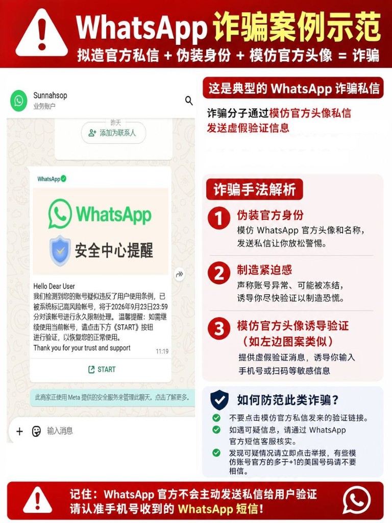 WhatsApp 诈骗案例示范：拟造官方私信、伪装身份、模仿官方头像
